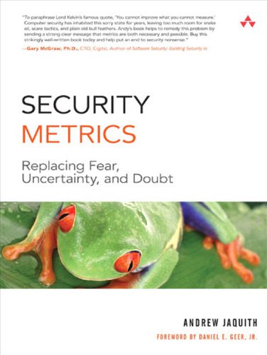 خرید و دانلود نسخه کامل کتاب Security Metrics: Replacing Fear, Uncertainty, and Doubt (Symantec Press Series)_68bbf52b330b6.jpeg خرید و دانلود نسخه کامل کتاب Security Metrics: Replacing Fear, Uncertainty, and Doubt (Symantec Press Series)