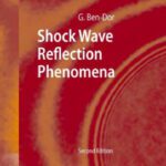 خرید و دانلود نسخه کامل کتاب Shock Wave Reflection Phenomena (Springer 2007)