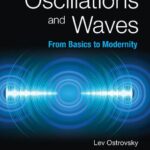 خرید و دانلود نسخه کامل کتاب Slowly Varying Oscillations And Waves: From Basics to Modernity