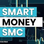 خرید و دانلود نسخه کامل کتاب Smart Money Concept SMC Trading Strategy From Scratch: Learn to Make Money with Hedge Funds and Banks –  +  Pdf