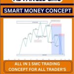 خرید و دانلود نسخه کامل کتاب SMART MONEY CONCEPT: The Ultimate SMC – Market Structure, Volume Profile Analysis, Liquidity, Order Block, BOS, Order Flow, Price Action, Supply and Demand Trading Concept – + Pdf