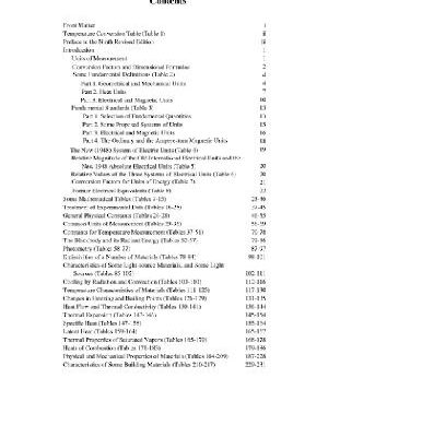 خرید و دانلود نسخه کامل کتاب Smithsonian physical tables(toc)