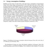 خرید و دانلود نسخه کامل کتاب Solar Technologies for Buildings
