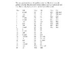 خرید و دانلود نسخه کامل کتاب Solution Manual Chapters 1-9 for Classical Mechanics and Thermodynamics