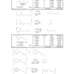 خرید و دانلود نسخه کامل کتاب Solutions Manual for Spectrometric Identification of Organic Compounds