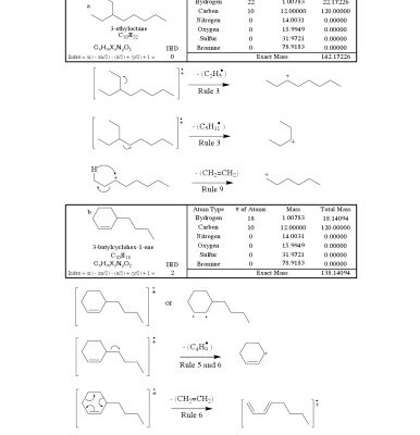 خرید و دانلود نسخه کامل کتاب Solutions Manual for Spectrometric Identification of Organic Compounds