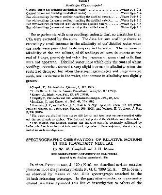 خرید و دانلود نسخه کامل کتاب Spectrographic Observations of Relative Motions in the Planetary Nebulae (1916)(en)(4s)