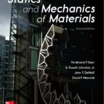 خرید و دانلود نسخه کامل کتاب Statics and Mechanics of Materials