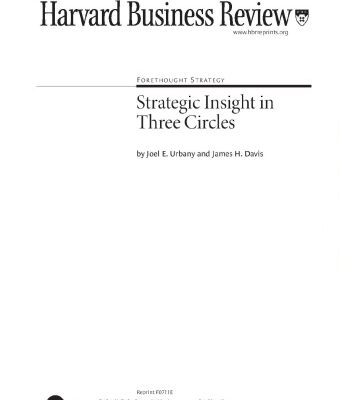 خرید و دانلود نسخه کامل کتاب Strategic Insight in Three Circles