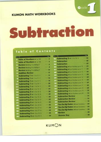 خرید و دانلود نسخه کامل کتاب Subtraction. Grade 1_68cf71641b6a2.jpeg خرید و دانلود نسخه کامل کتاب Subtraction. Grade 1