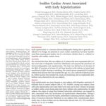 خرید و دانلود نسخه کامل کتاب Sudden Cardiac Arrest Associated with Early Repolarization