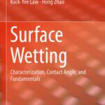 خرید و دانلود نسخه کامل کتاب Surface Wetting: Characterization, Contact Angle, and Fundamentals