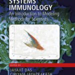 خرید و دانلود نسخه کامل کتاب Systems Immunology: An Introduction to Modeling Methods for Scientists