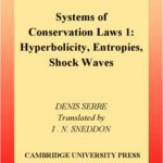 خرید و دانلود نسخه کامل کتاب Systems of Conservation Laws 1: Hyperbolicity, Entropies, Shock Waves