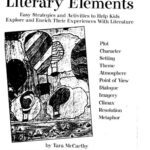 خرید و دانلود نسخه کامل کتاب Teaching Literary Elements:  Easy Strategies and Activities to Help Kids Explore and Enrich Their Experiences with Literature (Grades 4-8)
