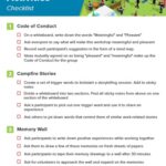 خرید و دانلود نسخه کامل کتاب Team Building Activities checklist