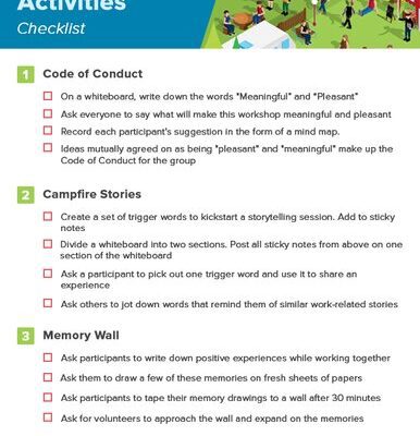 خرید و دانلود نسخه کامل کتاب Team Building Activities checklist