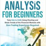 خرید و دانلود نسخه کامل کتاب Technical Analysis for Beginners:  Take $1k to $10k Using Charting and Stock Trends of the Financial Markets with Zero Trading Experience Required[2021] –  +  pdf