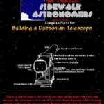 خرید و دانلود نسخه کامل کتاب Telescope making manual