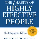 خرید و دانلود نسخه کامل کتاب The 7 Habits Of Highly Effective People[2013] –  +  pdf