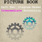 خرید و دانلود نسخه کامل کتاب The Accounting Picture Book – intermediate accounting