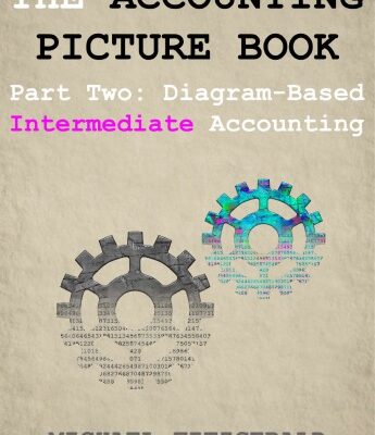 خرید و دانلود نسخه کامل کتاب The Accounting Picture Book – intermediate accounting
