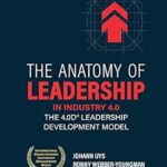 خرید و دانلود نسخه کامل کتاب The Anatomy of Leadership in Industry 4.0 – Original PDF
