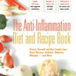 خرید و دانلود نسخه کامل کتاب The Anti-Inflammation Diet and Recipe Book: Protect Yourself and Your Family from Heart Disease, Arthritis, Diabetes, Allergies – and More