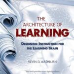 خرید و دانلود نسخه کامل کتاب The Architecture of Learning: Designing Instruction for the Learning Brain