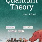 خرید و دانلود نسخه کامل کتاب The Basic Physics Of Quantum Theory