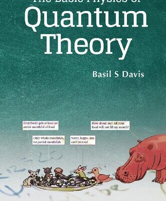 خرید و دانلود نسخه کامل کتاب The Basic Physics Of Quantum Theory