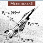 خرید و دانلود نسخه کامل کتاب The Book of Forces