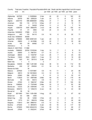 خرید و دانلود نسخه کامل کتاب The CIA World Factbook 1993