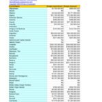 خرید و دانلود نسخه کامل کتاب The CIA World Factbook 2009