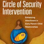 خرید و دانلود نسخه کامل کتاب The Circle of Security Intervention Enhancing Attachment in Early Parent-Child Relationships