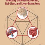 خرید و دانلود نسخه کامل کتاب The Complex Interplay Between Gut-Brain, Gut-Liver, and Liver-Brain Axes
