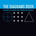 خرید و دانلود نسخه کامل کتاب The Diagrams Book