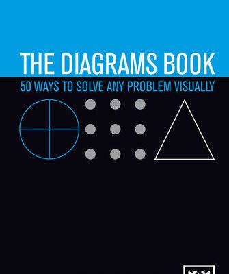 خرید و دانلود نسخه کامل کتاب The Diagrams Book