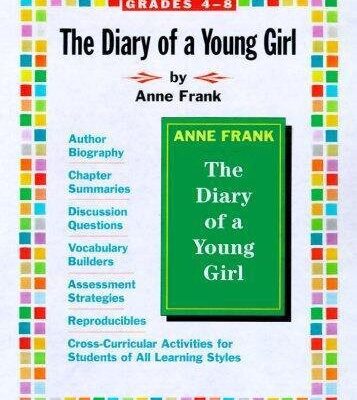خرید و دانلود نسخه کامل کتاب The Diary of a Young Girl
