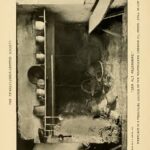 خرید و دانلود نسخه کامل کتاب The Domestic Life and Characteristics of the Pennsylvania-German Pioneer