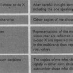 خرید و دانلود نسخه کامل کتاب The Fabric of Reality