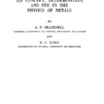 خرید و دانلود نسخه کامل کتاب The Fermi Surface: Its Concept, Determination and Use in the Physics of Metals