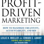 خرید و دانلود نسخه کامل کتاب The Four Pillars of Profit-Driven Marketing:  How to Maximize Creativity, Accountability, and ROI