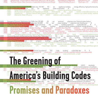 خرید و دانلود نسخه کامل کتاب The Greening of America’s Building Codes: Promises and Paradoxes
