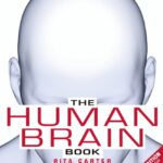 خرید و دانلود نسخه کامل کتاب The Human Brain Book