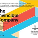 خرید و دانلود نسخه کامل کتاب The Invincible Company: How to Constantly Reinvent Your Organization with Inspiration From the World’s Best Business Models