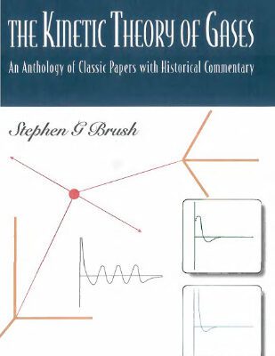 خرید و دانلود نسخه کامل کتاب The kinetic theory of gases: an anthology of classic papers with historical commentary