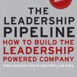 خرید و دانلود نسخه کامل کتاب The Leadership Pipeline: How to Build the Leadership Powered Company
