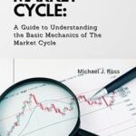 خرید و دانلود نسخه کامل کتاب The Market Cycle: A Guide to Understanding the Basic Mechanics of The Market Cycle –  +  Pdf