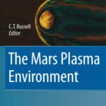 خرید و دانلود نسخه کامل کتاب The Mars Plasma Environment